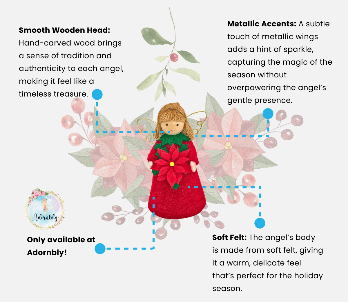 Poinsettia Flower Angels